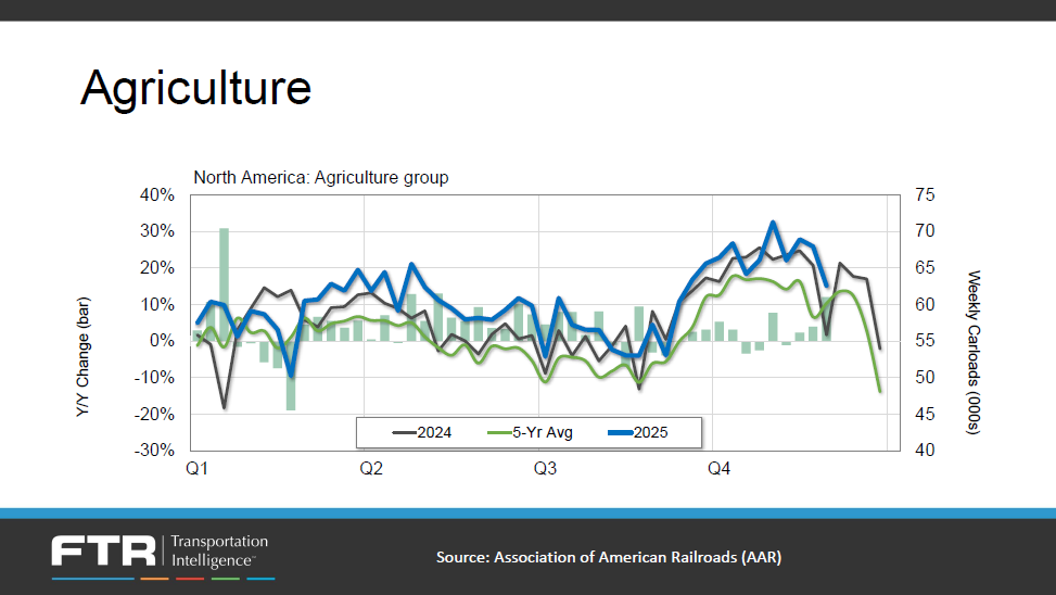 Screenshot 2025-12-04 172839