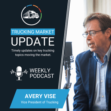 www.ftrintel.comhubfsTrucking Market Updates Podcast