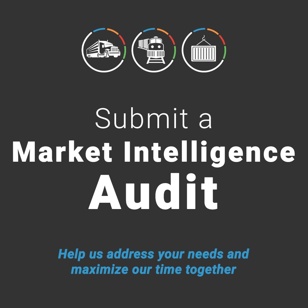 FTR_Market Intelligence Audit